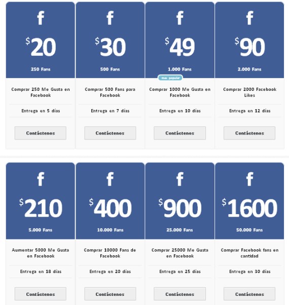 jorge-lizama-cybermedios-facebook-compra-likes