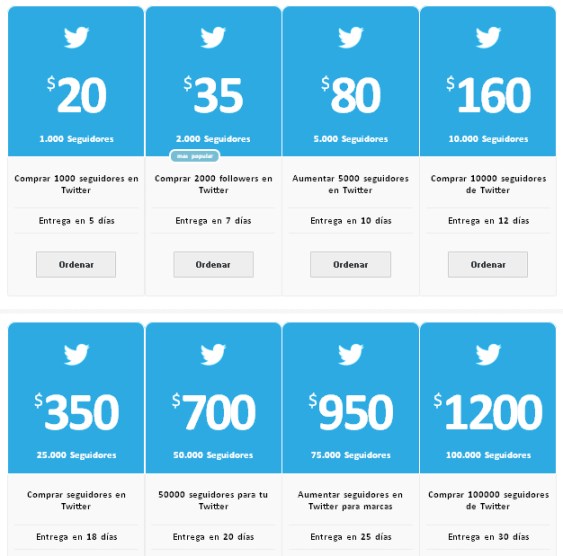 jorge-lizama-cybermedios-twitter-compra-followers