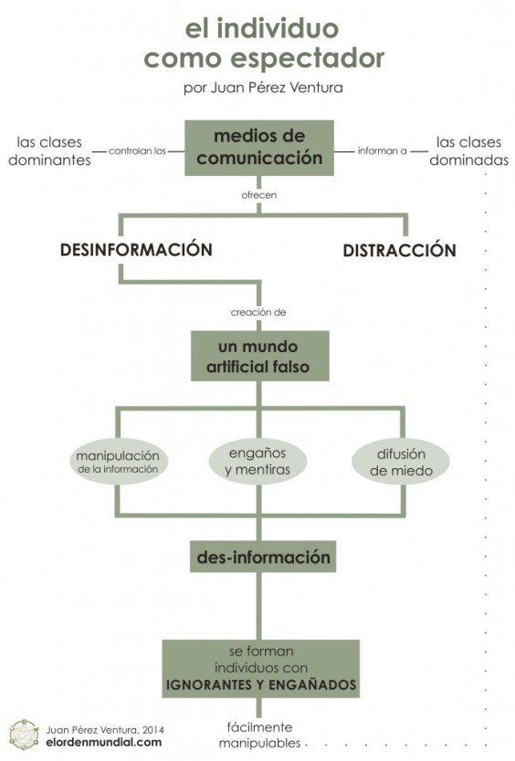 espectador2-692x1024