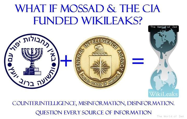 mossad-wikileaks-cia