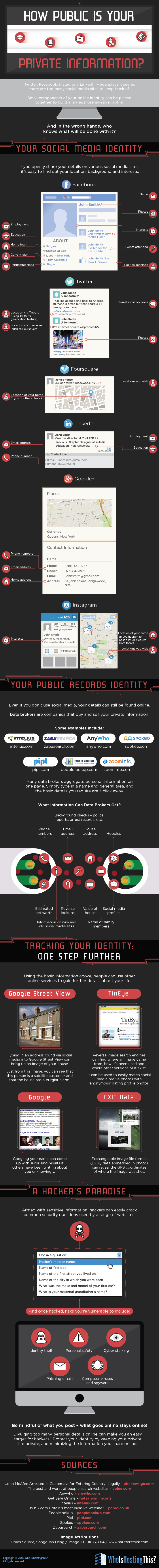 how-public-is-private-data